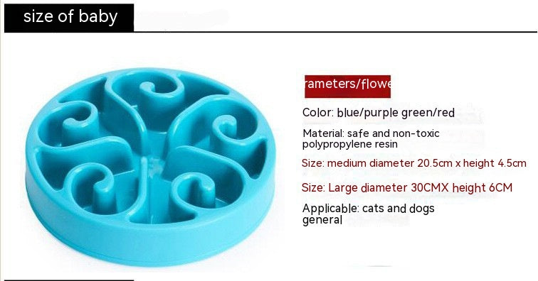 Anti-choke Food Basin Dog Food Bowl