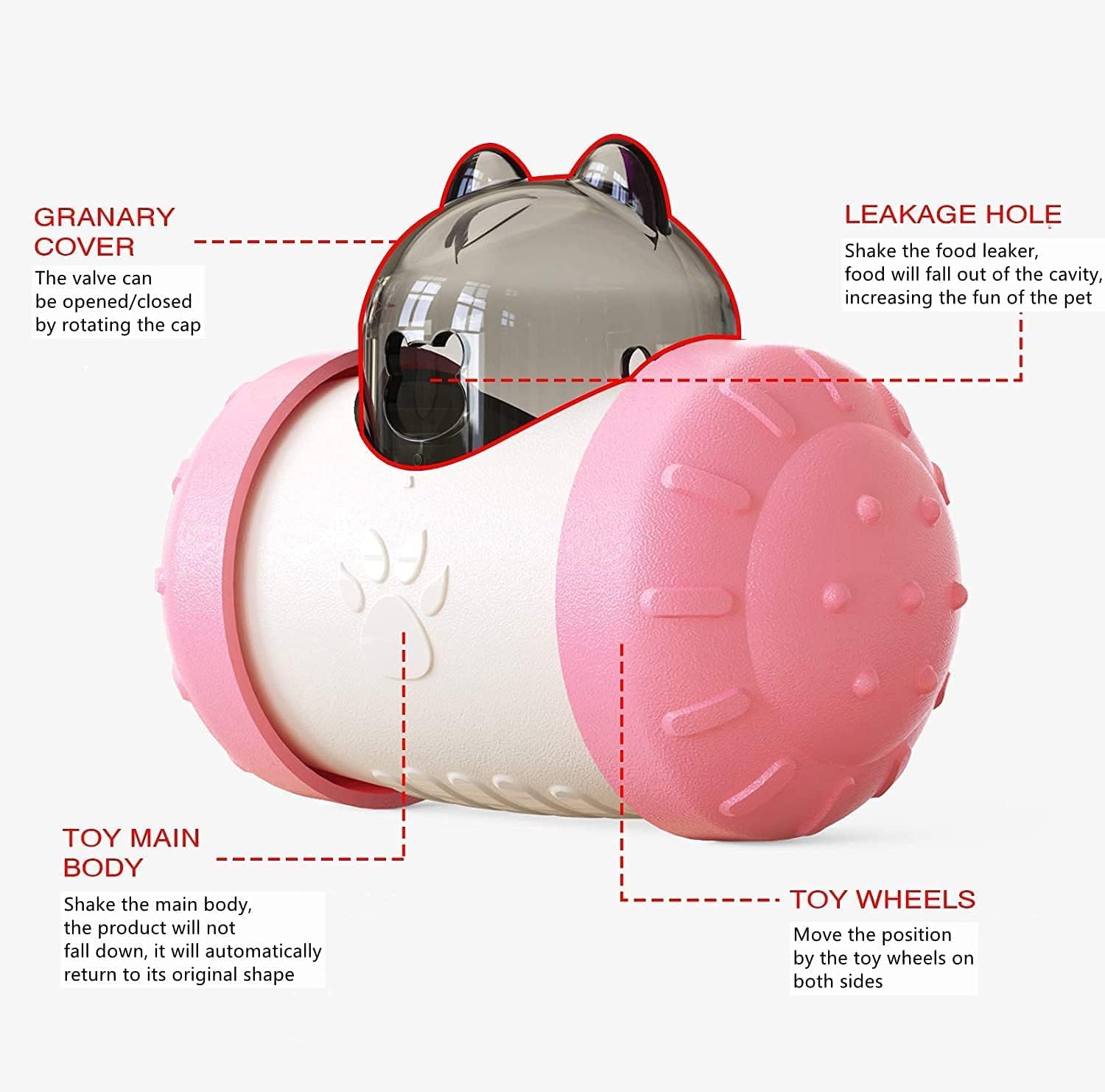 Treat Dispensing Toys