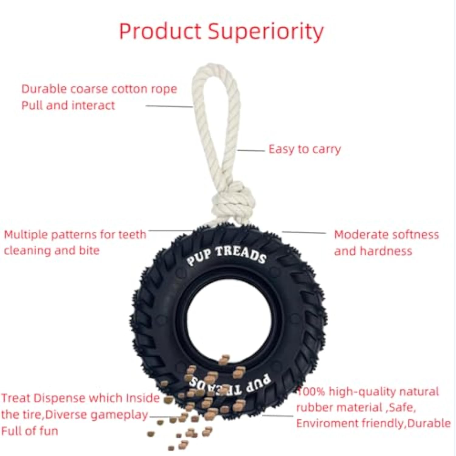 Durable Dog Toys For Aggressive Chewers
